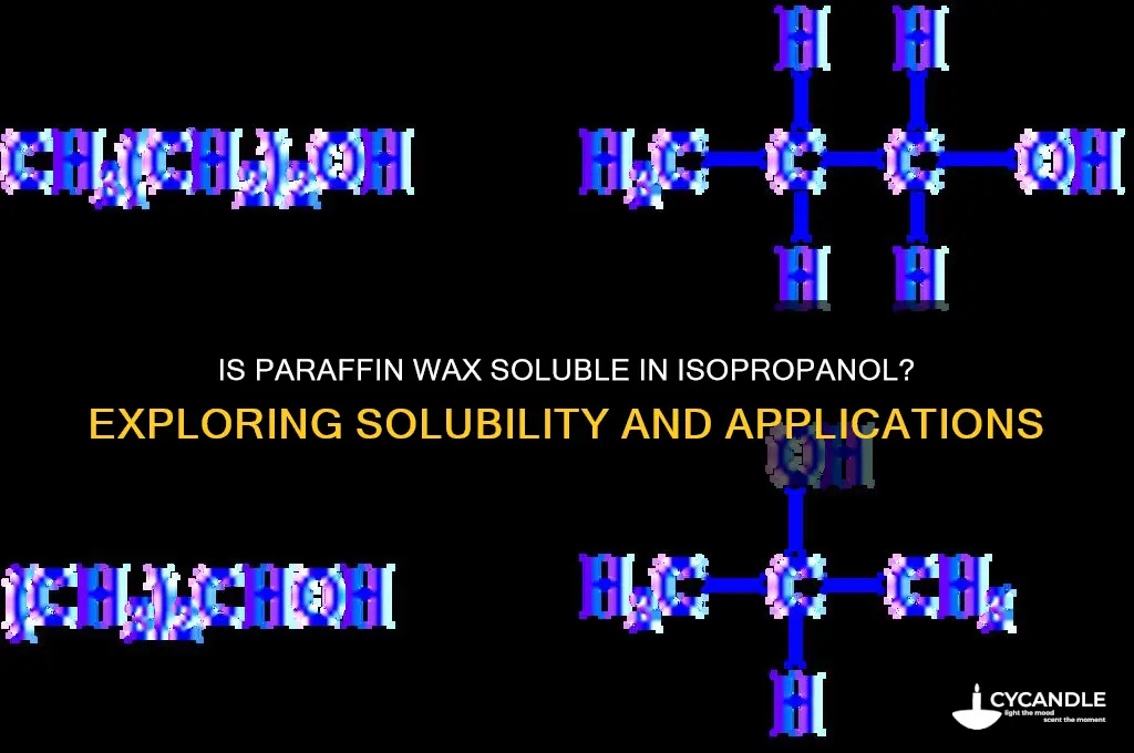 is paraffin wax soluble in isopropanol