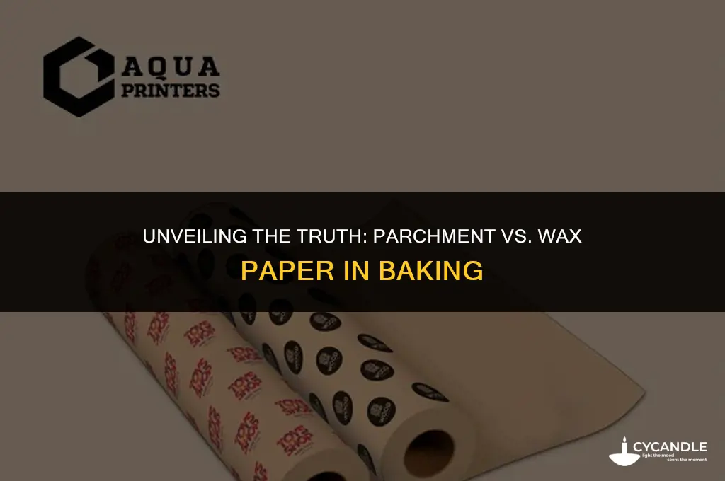 is parchment wax paper