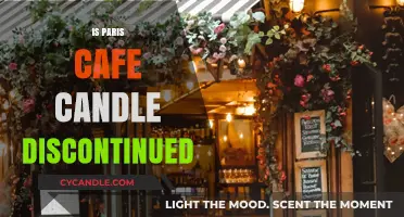 Paris Café Candle: Discontinued or Not?