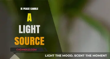Is a Peace Candle a Reliable Light Source? Exploring Its Practicality