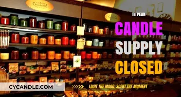 Peak Candle Supply: Closed for Good?