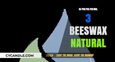 Is Polyglycerol-3 Beeswax Truly Natural? Uncovering the Facts
