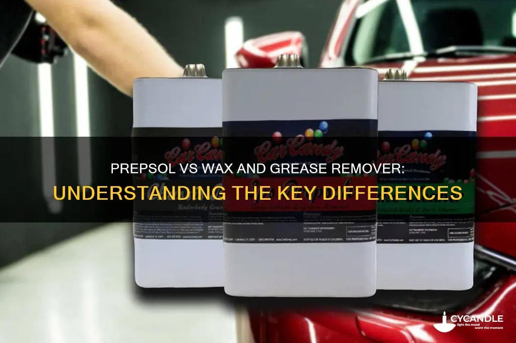 is prepsol the same as wax and grease remover