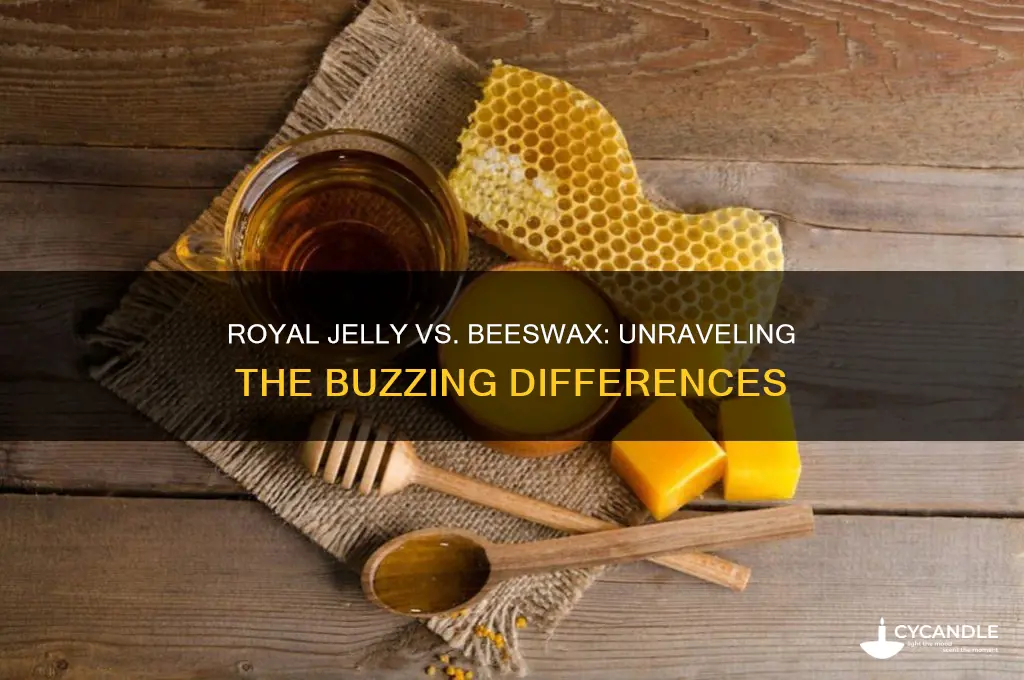 is royal jelly beeswax
