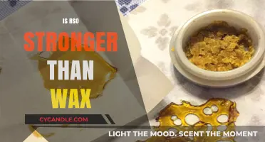 RSO vs. Wax: Unveiling the Potency and Effects of Cannabis Concentrates