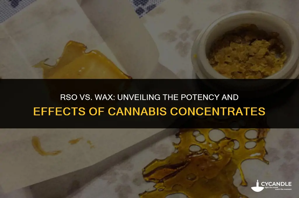 is rso stronger than wax
