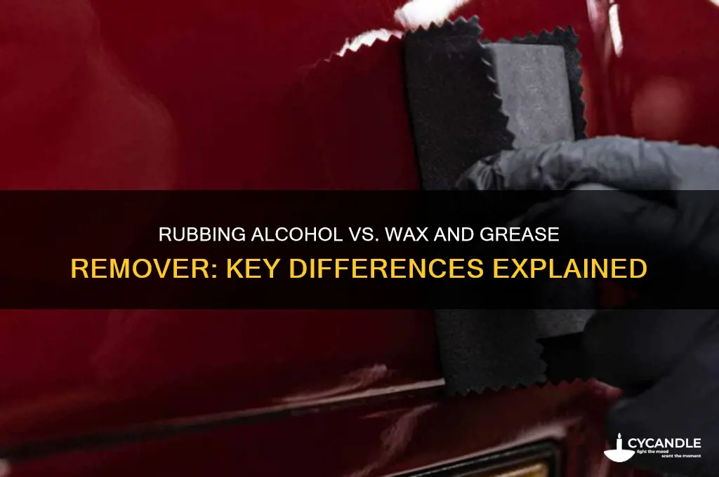 is rubbing alcohol the same as wax and grease remover