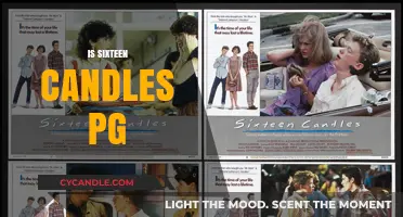 The Sixteen Candles PG Rating: A Surprising Classification