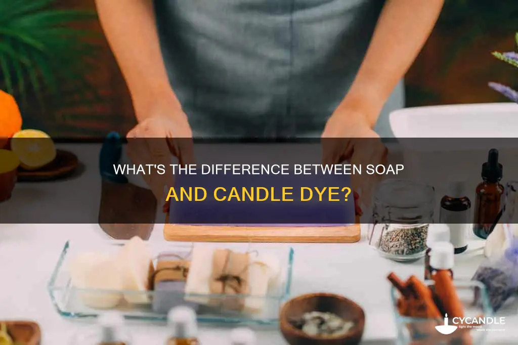 is soap dye liquid same as loquid candle dye