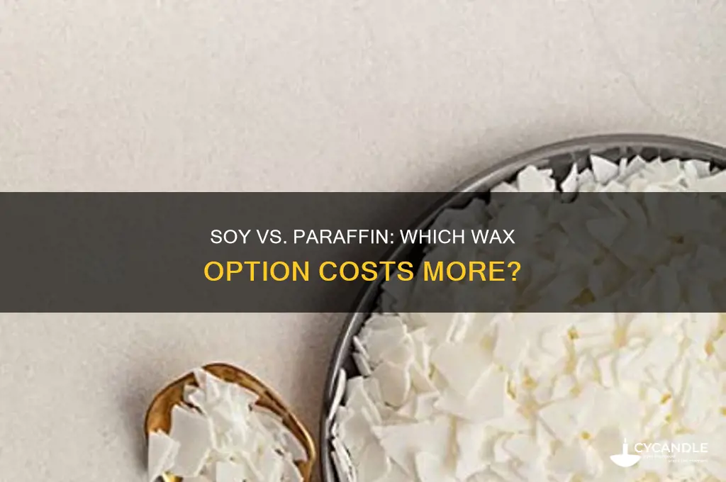 is soy or paraffin more expensive