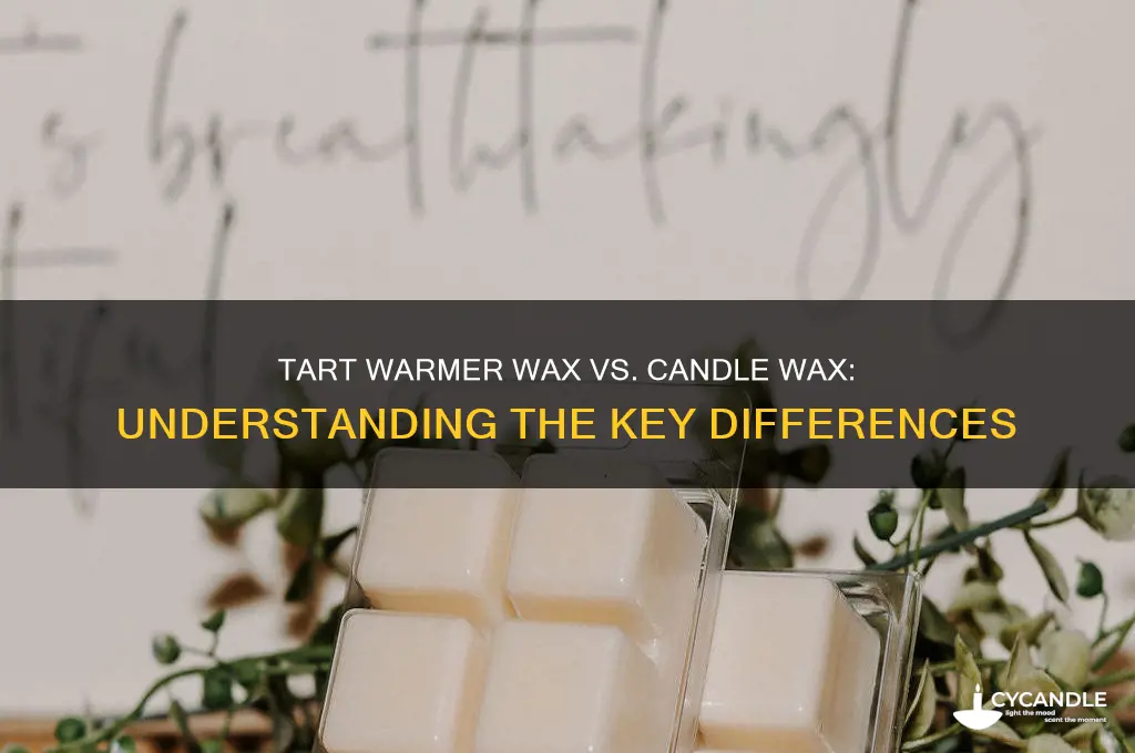 is tart warmer wax the same as candle wax