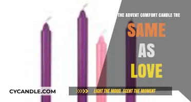 Comfort Candle vs. Love: Unraveling the Advent Connection and Meaning