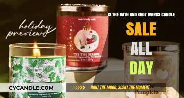 Bath & Body Works Candle Sale: All-Day Deals or Limited Time?