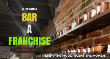 The Candle Bar: A Unique Franchise Opportunity