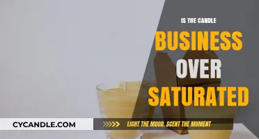 Candle Business: Is There Space for More?