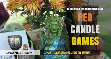 The Deity's Reality in Red Candle Games' Devotion