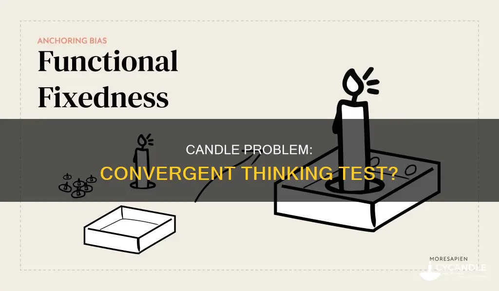 is the duncker candle problem a convergent thinking test