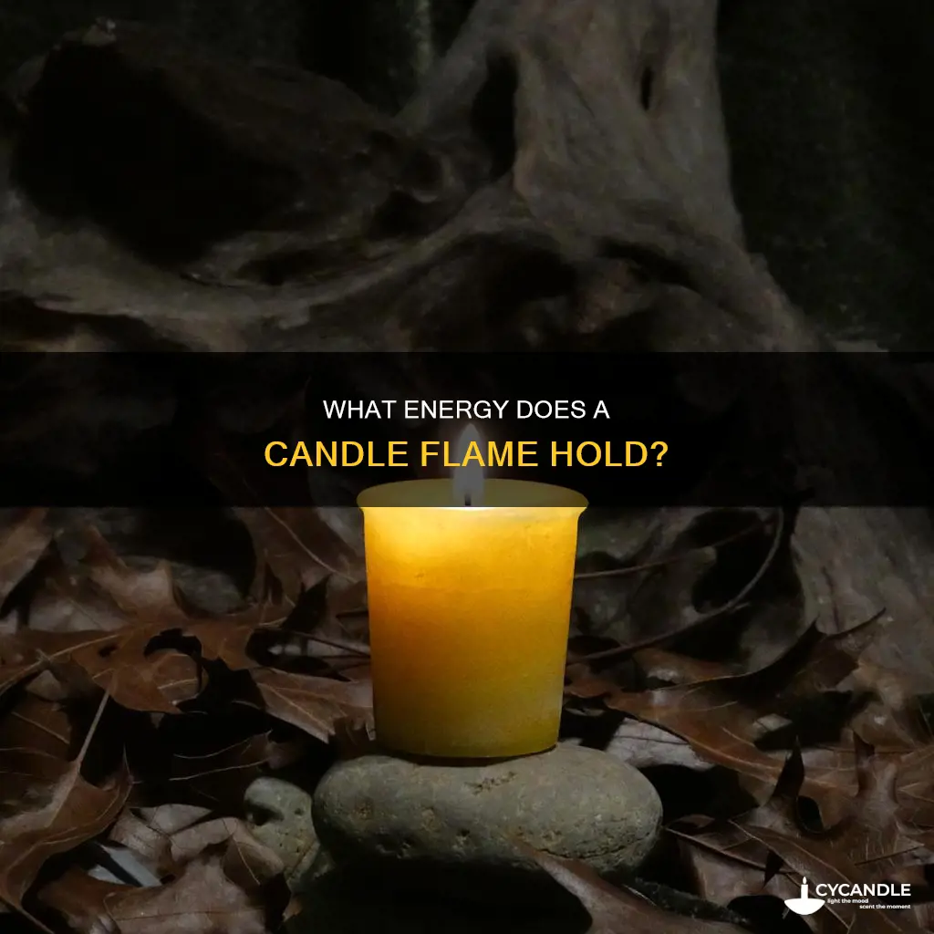 is the flame on a candle kinetic or potential energy