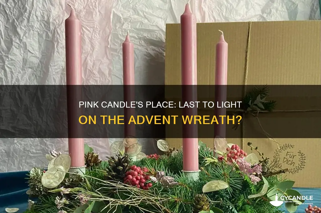 is the pink candle lit last on the advent wreath