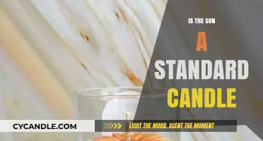 The Sun: A Standard Candle?