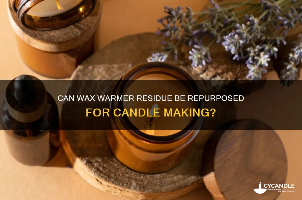 is the wax in wax warmers good to make candles