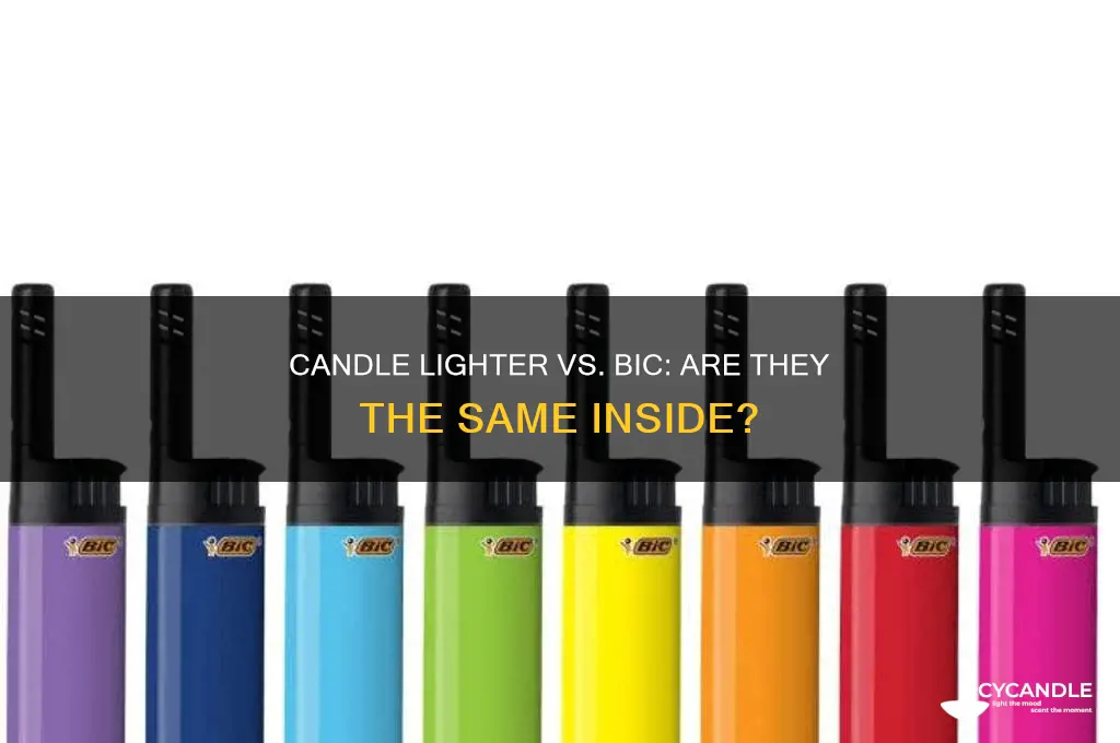 is there a bic lighter in a candle lighter