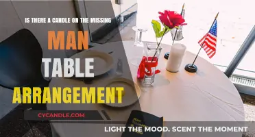 Candle on the Missing Man Table: What's Its Significance?