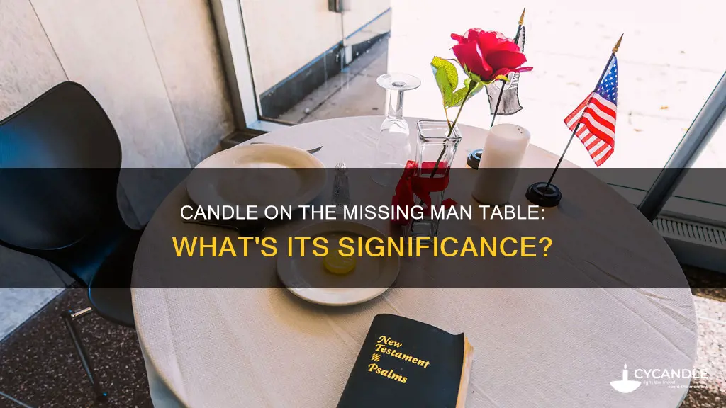 is there a candle on the missing man table arrangement