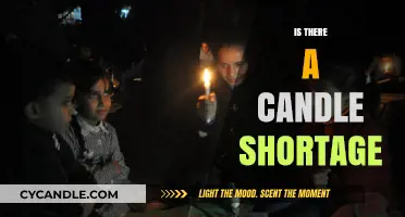 Candle Shortage: Fact or Fiction?