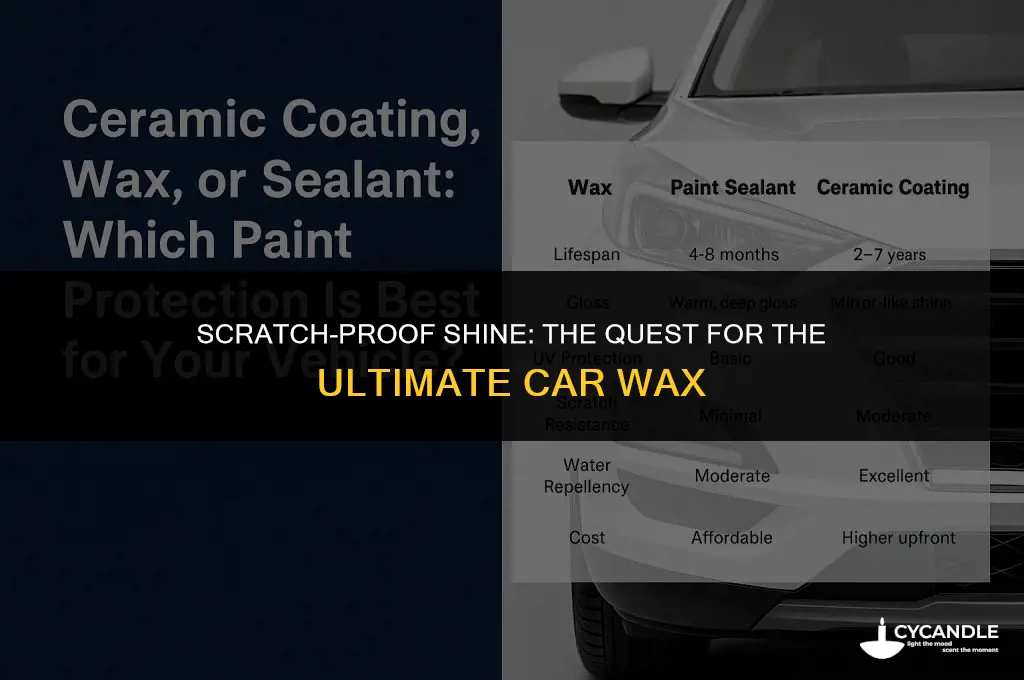 is there a car wax that covers scratches