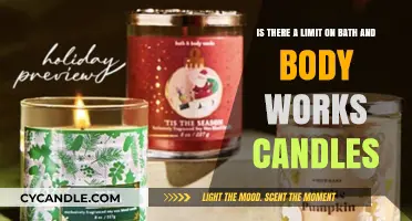 Exploring Bath & Body Works Candle Limits: What You Need to Know