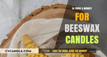 Demand for Beeswax Candles: A Niche Market?
