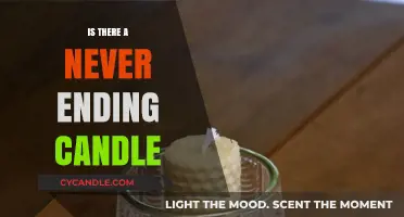 The Never-Ending Candle: Myth or Reality?