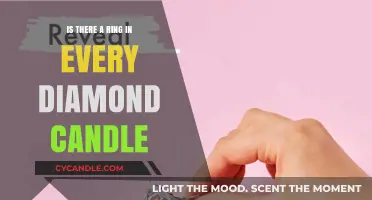 Do Diamond Candles Always Contain a Ring?