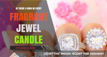 Fragrant Jewel Candles: Rings for Everyone?