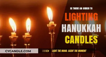 Hanukkah Candle Lighting Order: Tradition, Meaning, and Step-by-Step Guide