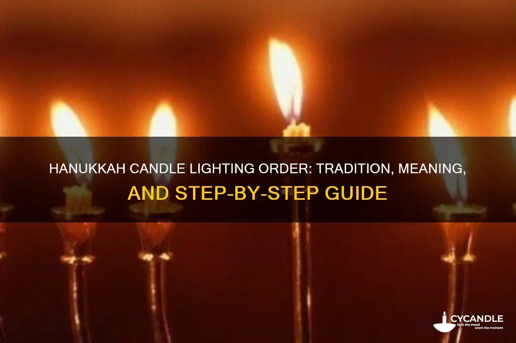 is there an order to lighting hanukkah candles