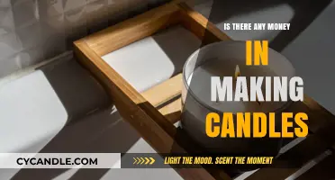 Lucrative Candle Making: A Profitable Business?