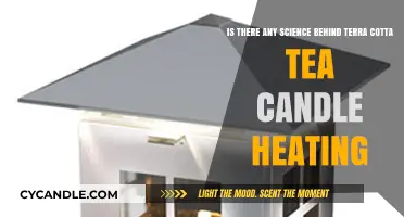 Candle Heating: Science Behind Terra Cotta Tea Warmers