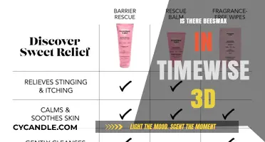 Does TimeWise 3D Contain Beeswax? Ingredients Explained