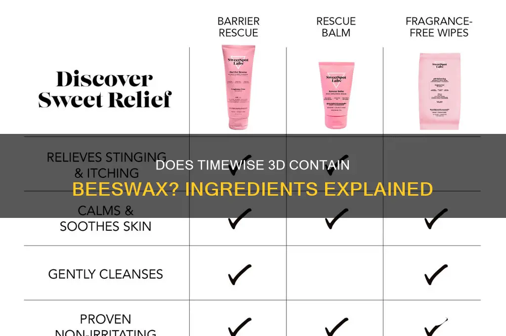 is there beeswax in timewise 3d