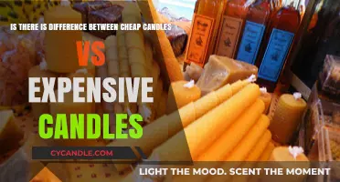Cheap vs Expensive Candles: What's the Real Difference?