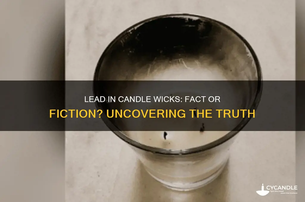 is there lead in the wick of a candle
