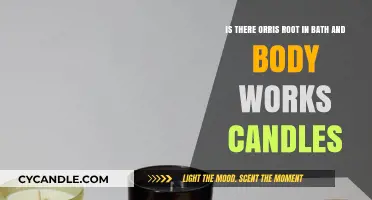 Orris Root in Bath & Body Works Candles: Fact or Fiction?