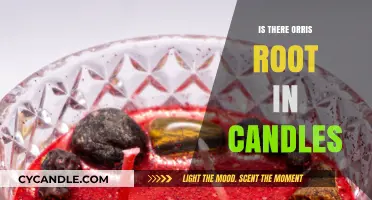 Orris Root in Candles: What's the Deal?