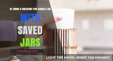 Candle Lab Discounts: Bring Back Jars, Save More