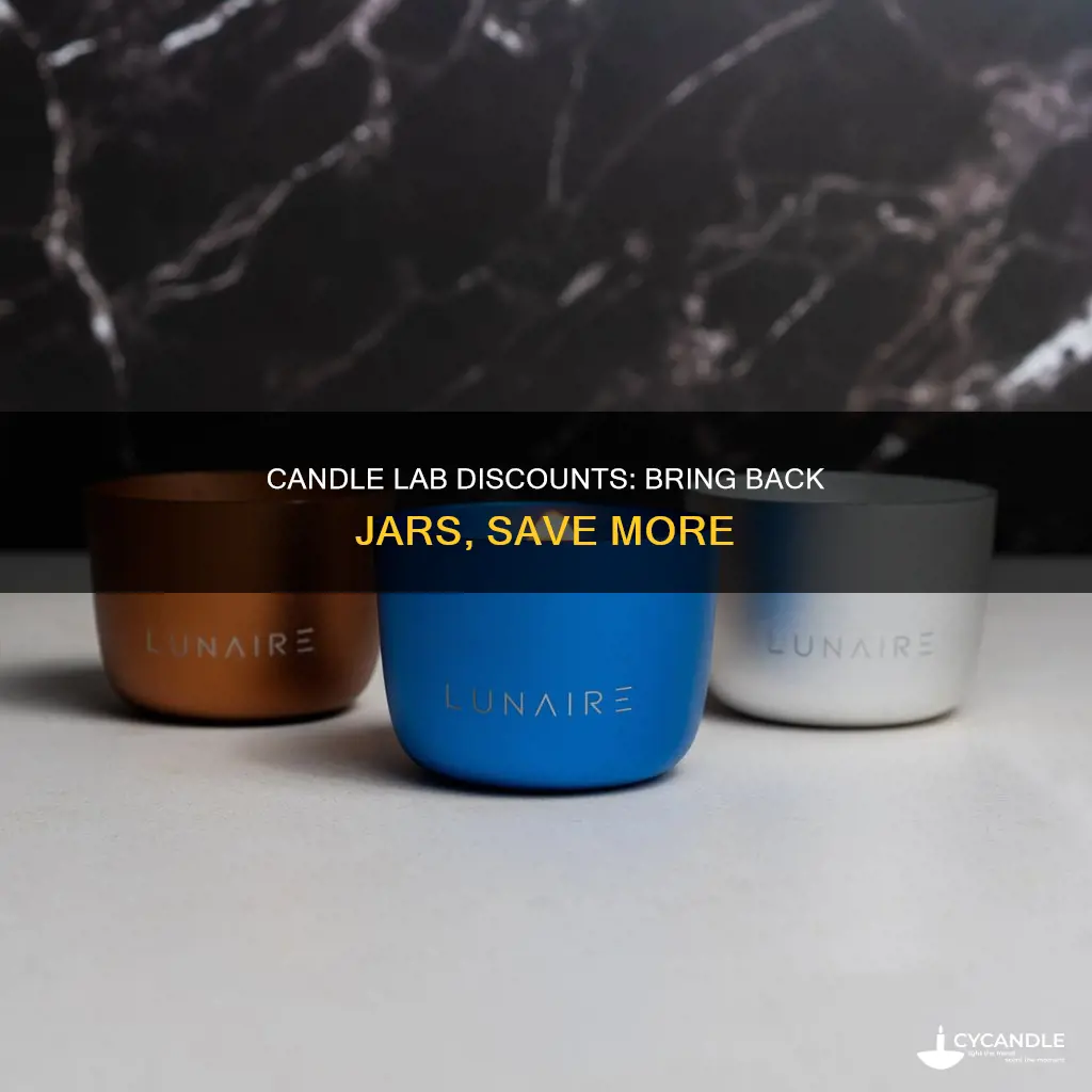 is thrre a discount for candle lab with saved jars