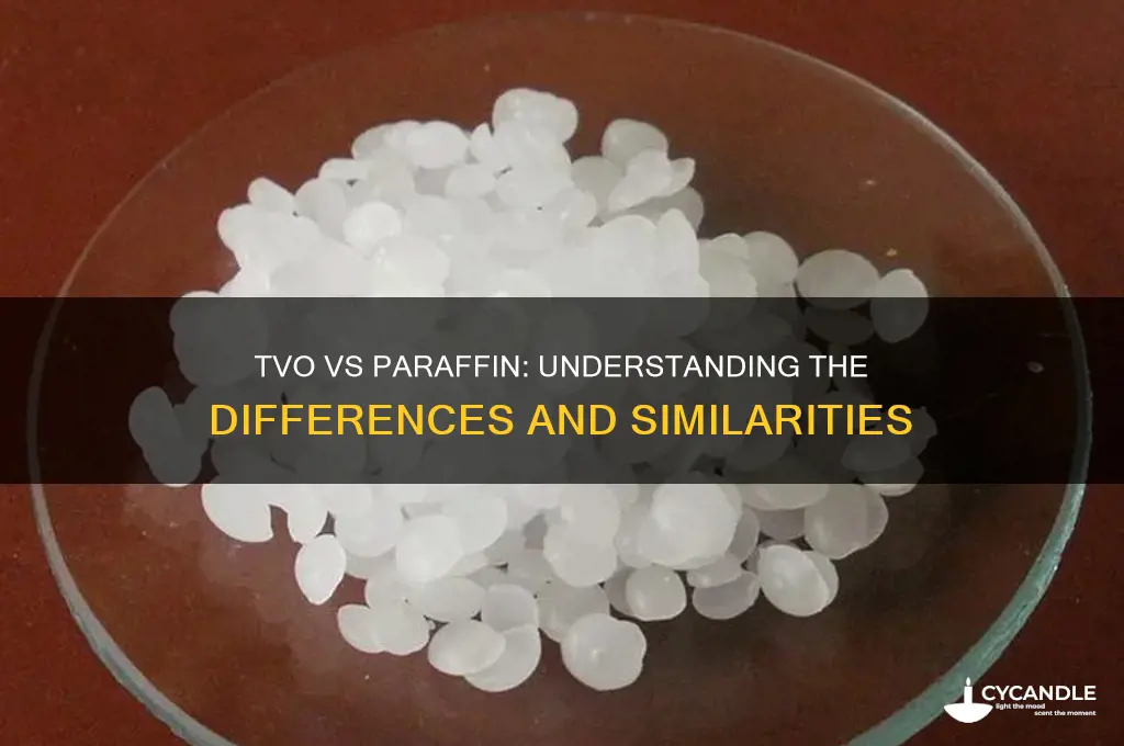 is tvo and paraffin the same