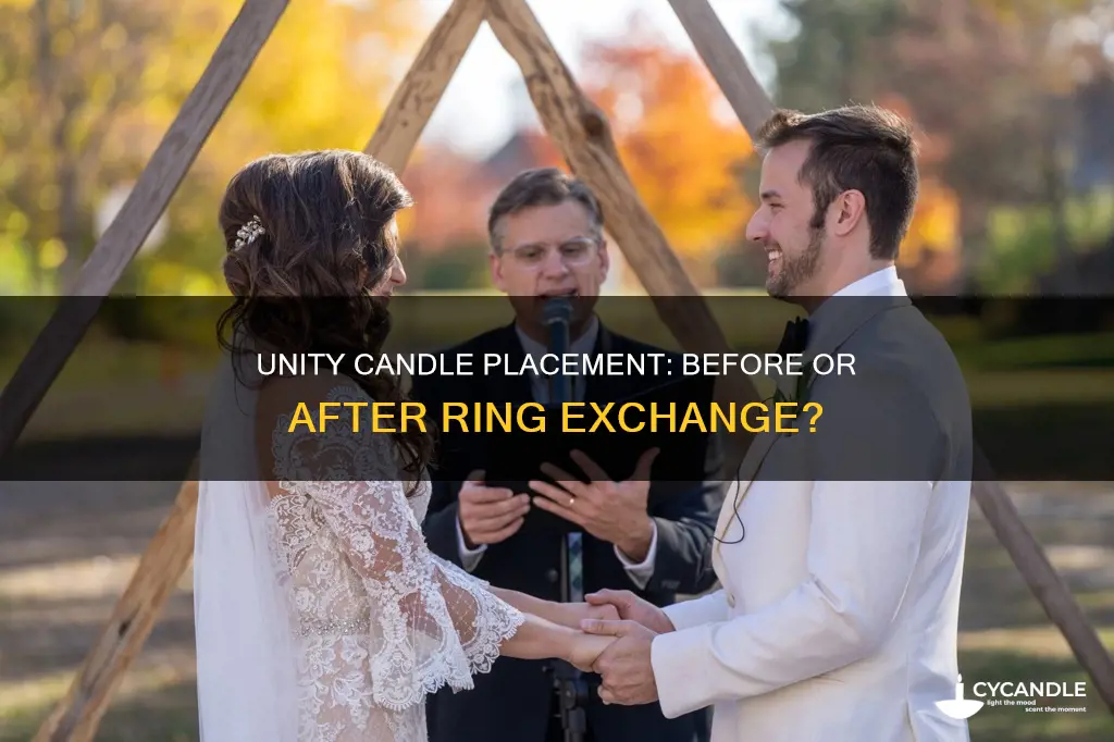 is unity candle before or after rings