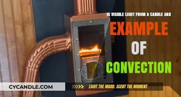 Candlelight Convection: Exploring Visible Light as a Heat Transfer Example